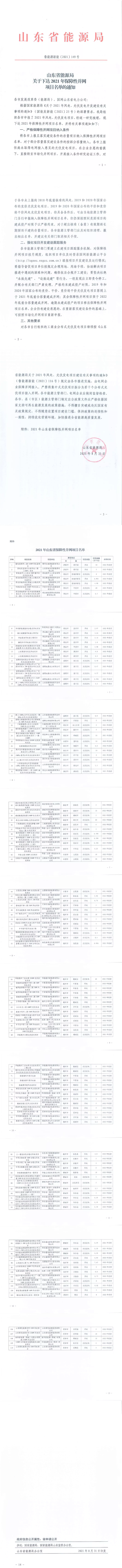 光伏2.36GW+風(fēng)電3.08GW！山東2021年保障性項(xiàng)目名單出爐！