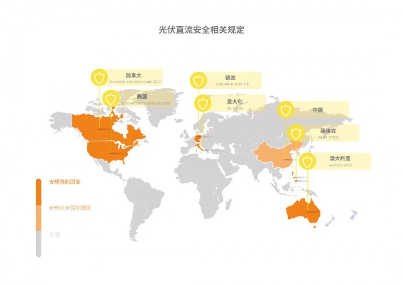 昱能科技：光伏直流安全風(fēng)險(xiǎn)不容忽視 世界最新安規(guī)大盤點(diǎn)！