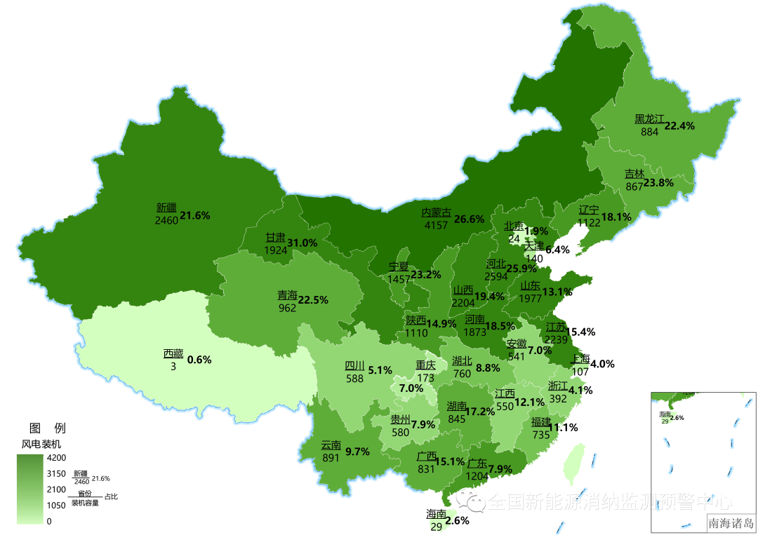 風(fēng)電95.8%、光伏97.7%！2022上半年全國(guó)新能源電力消納評(píng)估分析