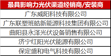 同樣是做光伏安裝經(jīng)銷商，為什么人家賺的比你多？