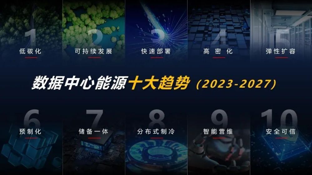 在“確定性”背后，看數(shù)據(jù)中心能源的未來之路