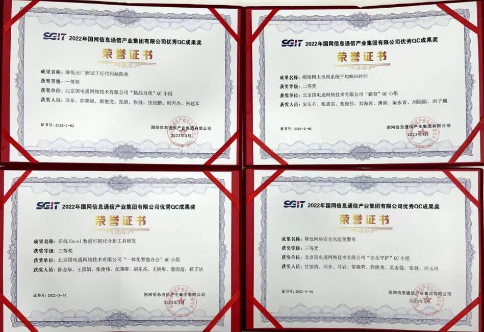 信產國電通四項QC成果分獲國網(wǎng)信通產業(yè)集團2022年優(yōu)秀QC小組成果一、二、三等獎