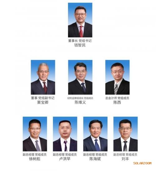 國(guó)家電投: 劉豐任副總經(jīng)理、黨組成員