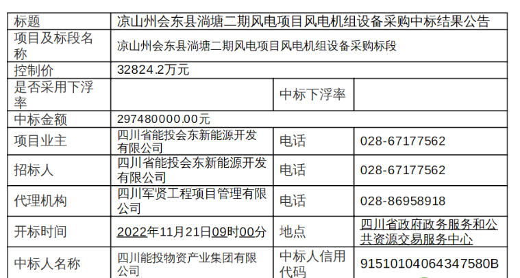近3億元！120MW風(fēng)電項(xiàng)目中標(biāo)公示