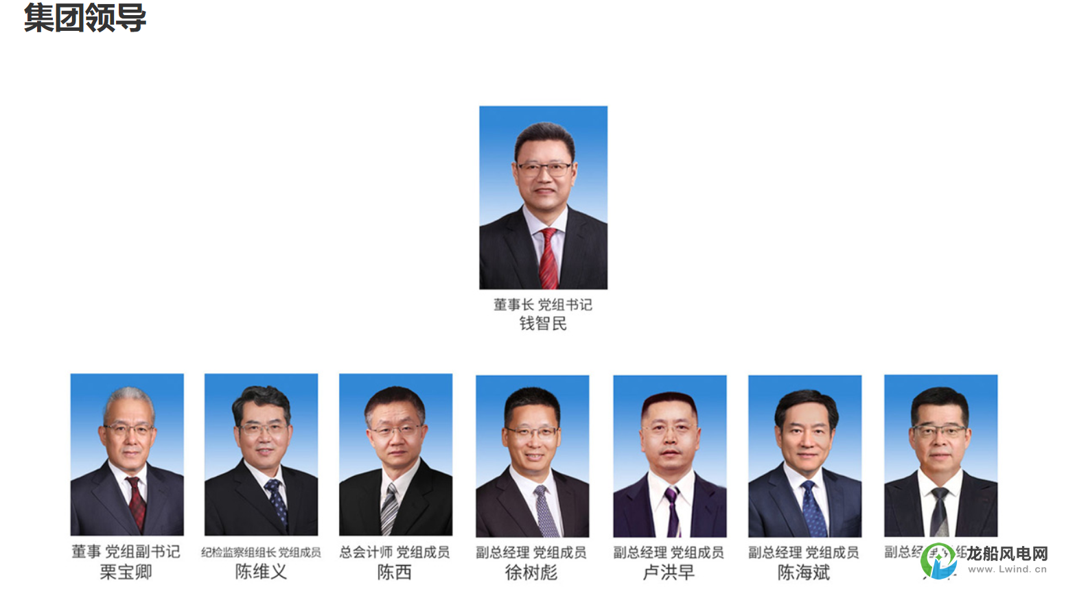 國家電投總經理任職！