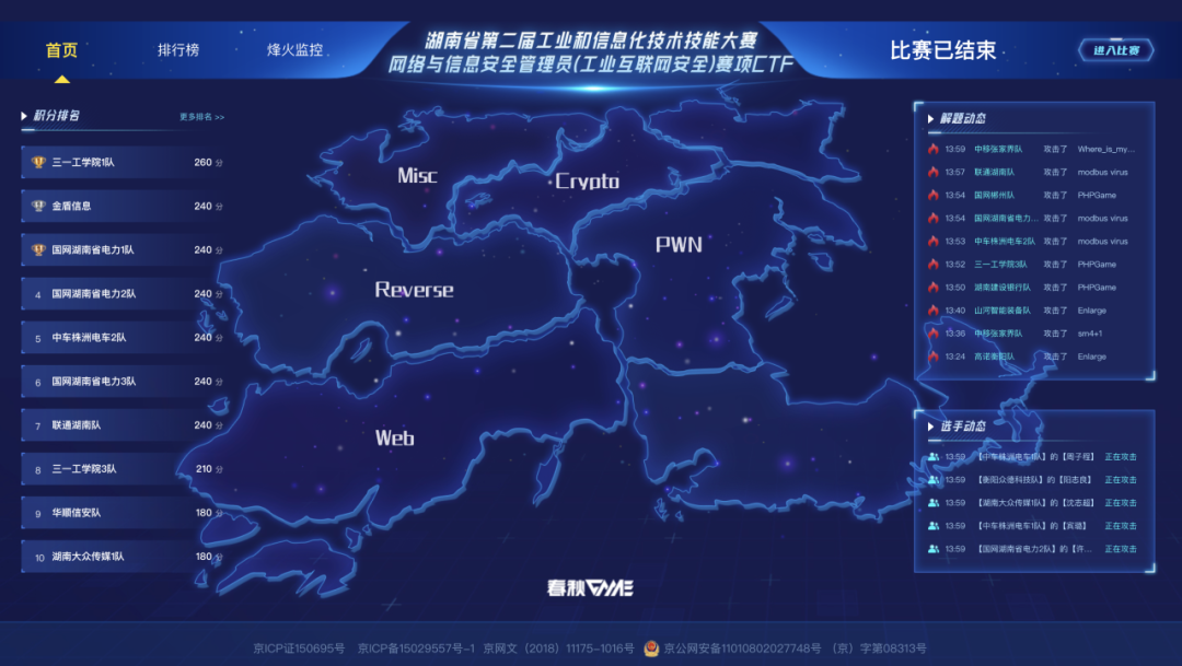 永信至誠(chéng)圓滿支撐第二屆全國(guó)工業(yè)和信息化技術(shù)技能大賽-湖南及福建分區(qū)選拔賽，全國(guó)總決賽即將精彩來(lái)襲