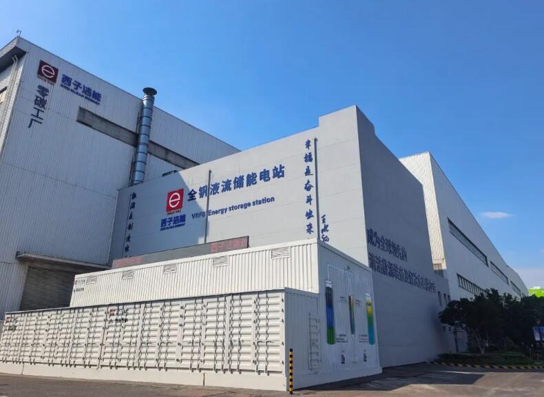 被華為盯上的液流儲能，在浙江異軍突起