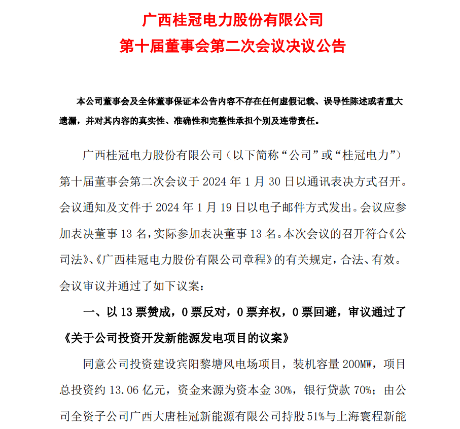 13.06億元！桂冠電力投資開(kāi)發(fā)200MW風(fēng)電項(xiàng)目